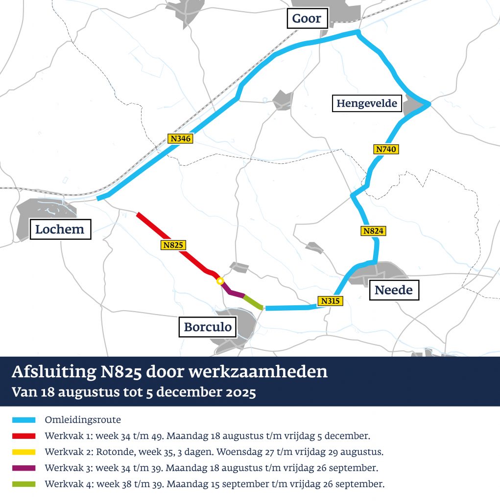Omleidingsroutes N825 met werkvakken en planning